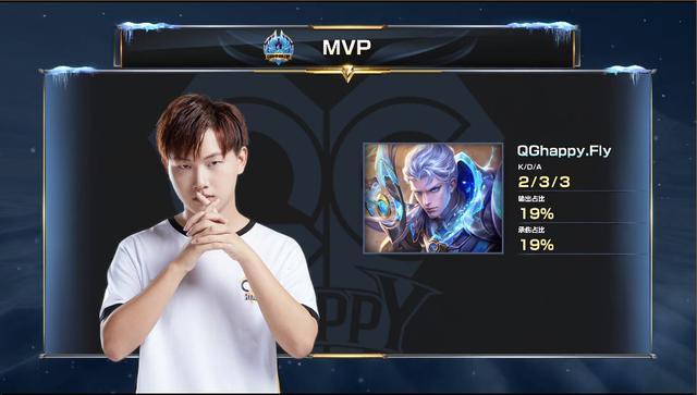 传球精确度 传球精确度